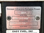 General Appearance with Unit Serial Number