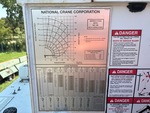 4 Configuration with 
