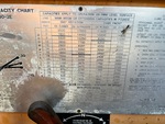 Aspect général with Tableau des charges