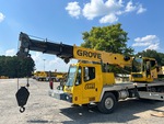 Crane Superstructure with 