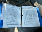 General Appearance with Load Chart