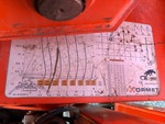 General Appearance with Load Chart