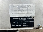 Configuration with 