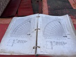 General Appearance with Load Chart