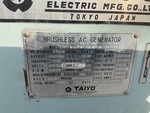 Generator with 