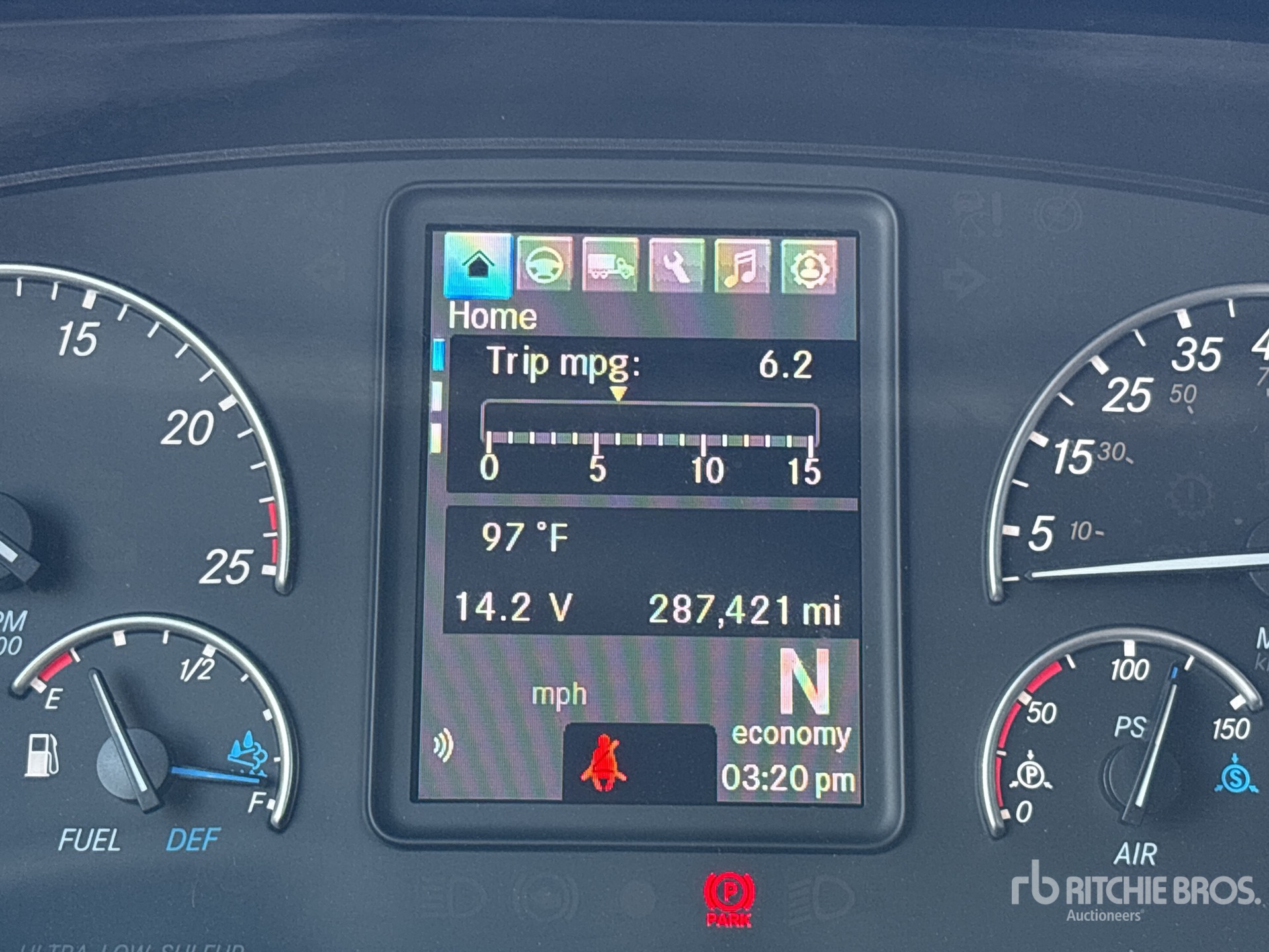 General Appearance with Hour Meter / Odometer