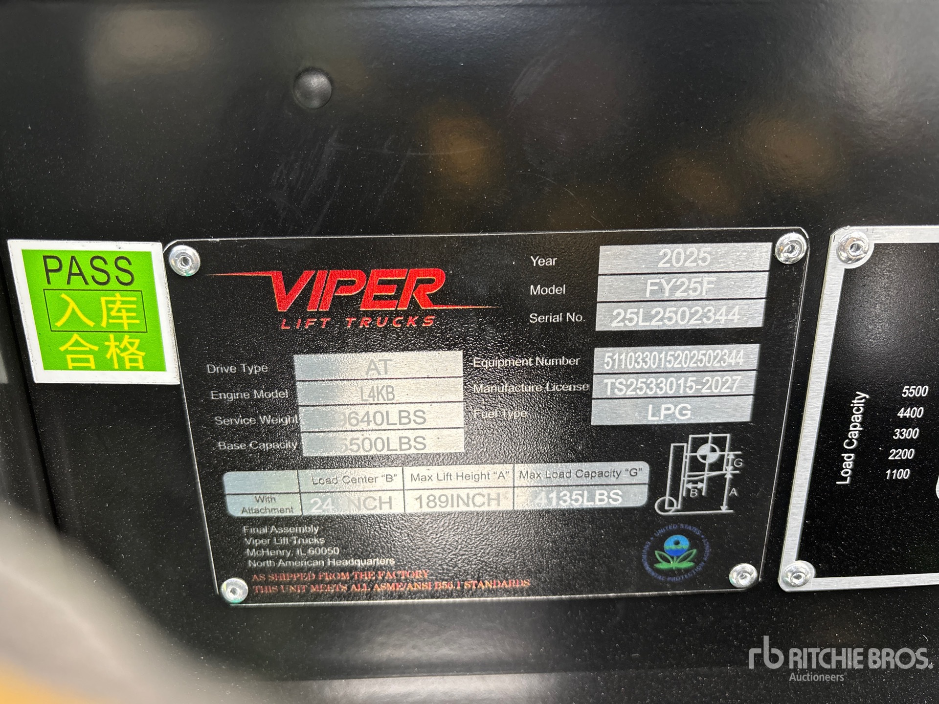 General Appearance with Numero seriale/numero d’identificazione del veicolo (VIN)