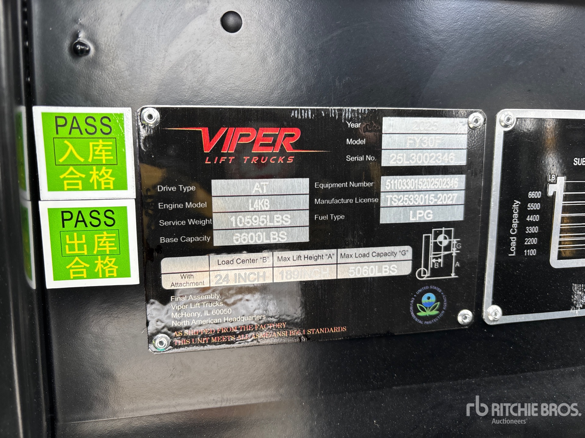 General Appearance with Numero seriale/numero d’identificazione del veicolo (VIN)