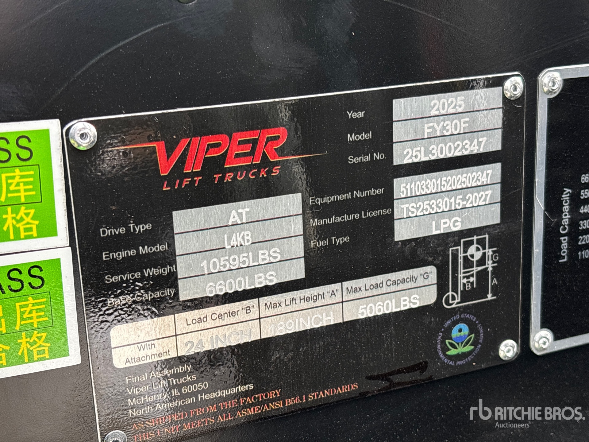 General Appearance with Numero seriale/numero d’identificazione del veicolo (VIN)