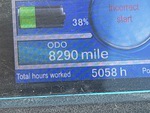 General Appearance with Hour Meter / Odometer