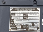 Generator with 