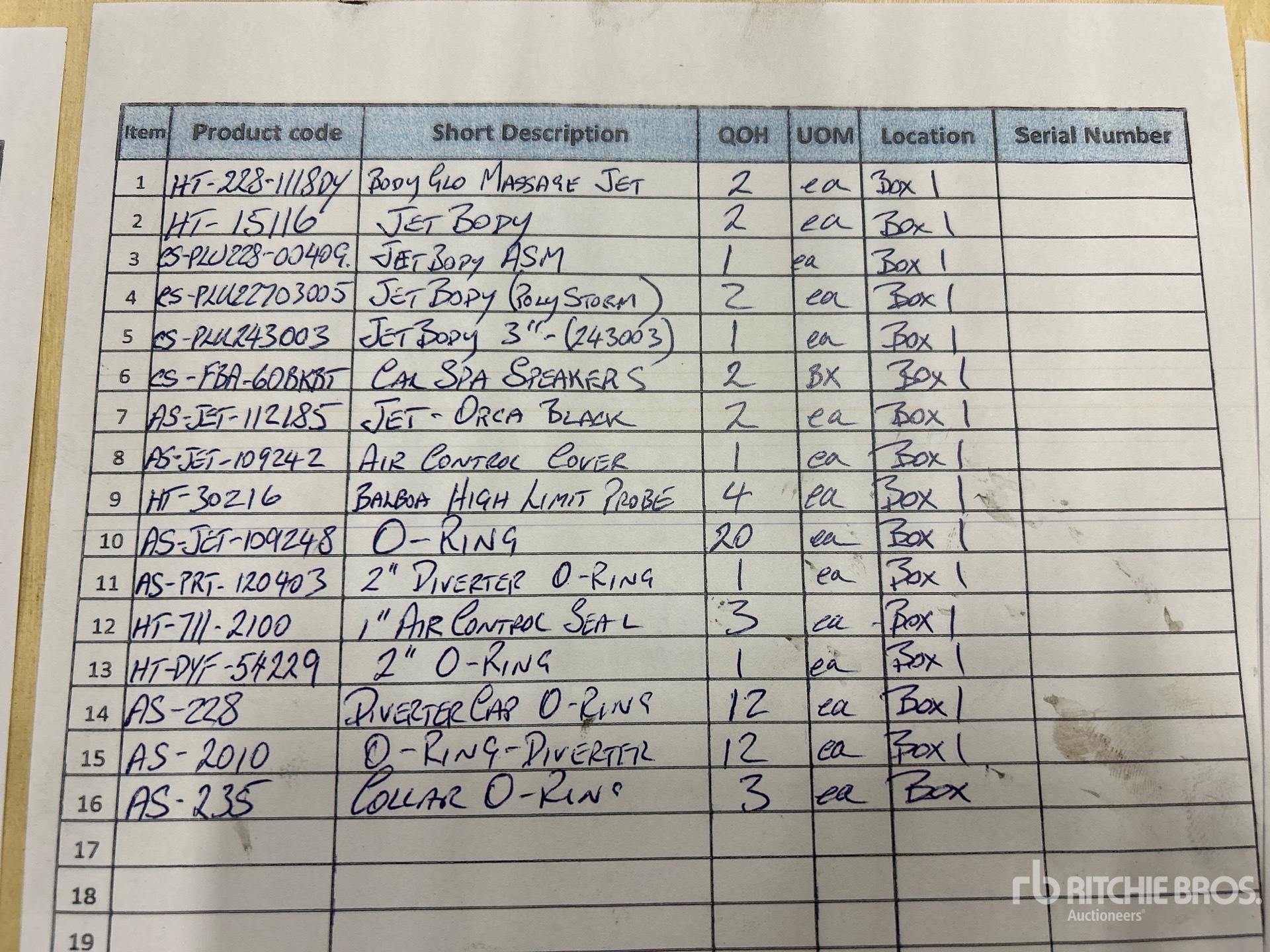 General Appearance with