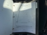 Control Station - Upper with Load Charts