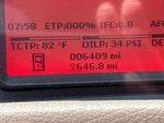 General Appearance with Hour Meter / Odometer