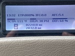 General Appearance with Hour Meter / Odometer