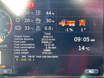 General Appearance with Hour Meter / Odometer