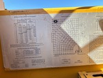 General Appearance with Load Chart