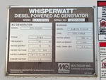 Generator with 