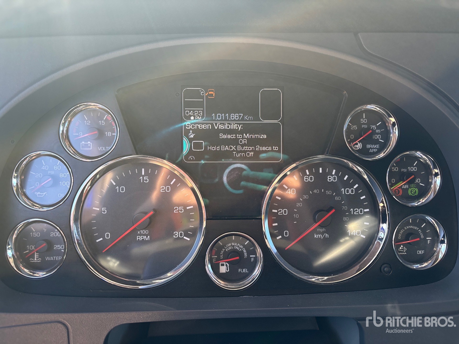 General Appearance with Hour Meter / Odometer