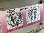 Generator with 