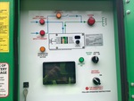 Generator with 
