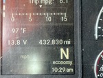 General Appearance with Hour Meter / Odometer