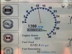 General Appearance with Hour Meter / Odometer