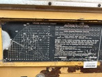 General Appearance with Load Chart