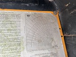 General Appearance with Load Chart
