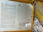 General Appearance with Load Chart