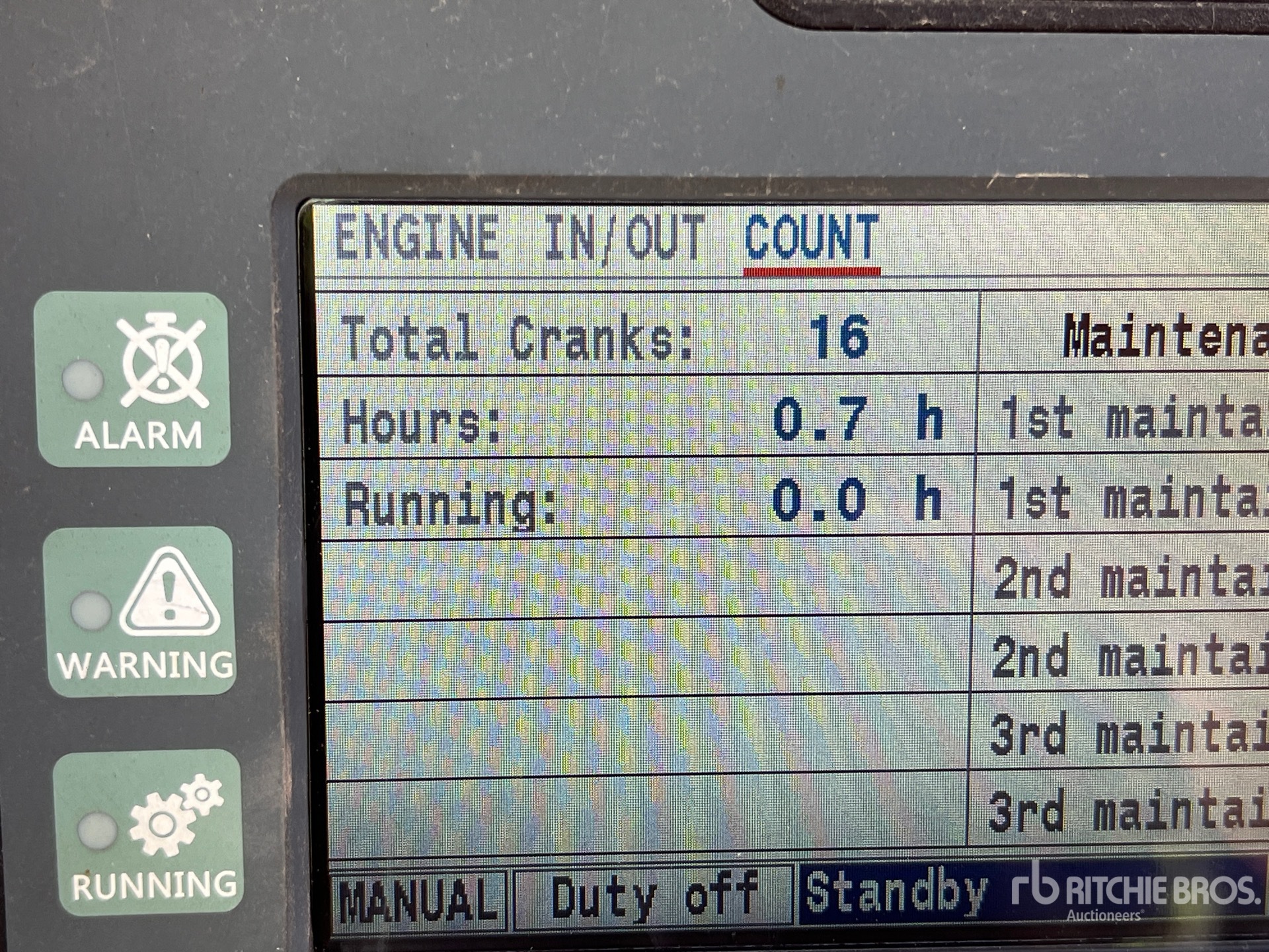 General Appearance with Hour Meter / Odometer