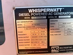 Generator with 