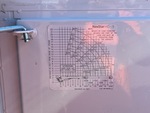 Configuration with 
