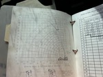 4 Configuration with 
