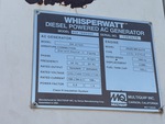 Generator with 