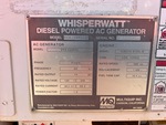 Generator with 