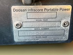 General Appearance with Unit Serial Number