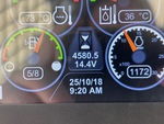General Appearance with Hour Meter / Odometer