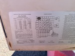 General Appearance with Load Chart
