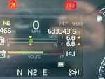 General Appearance with Hour Meter / Odometer
