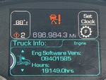 4 Transmision with Engine Hours