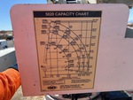 Configuration with 