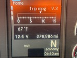General Appearance with Hour Meter / Odometer