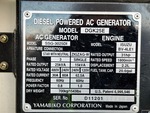 Generator with 