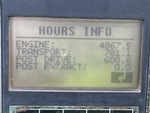 General Appearance with Hour Meter / Odometer