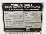Generator with 