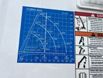 Configuration with 