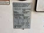 Generator with 