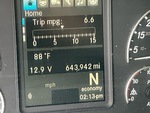 General Appearance with Hour Meter / Odometer