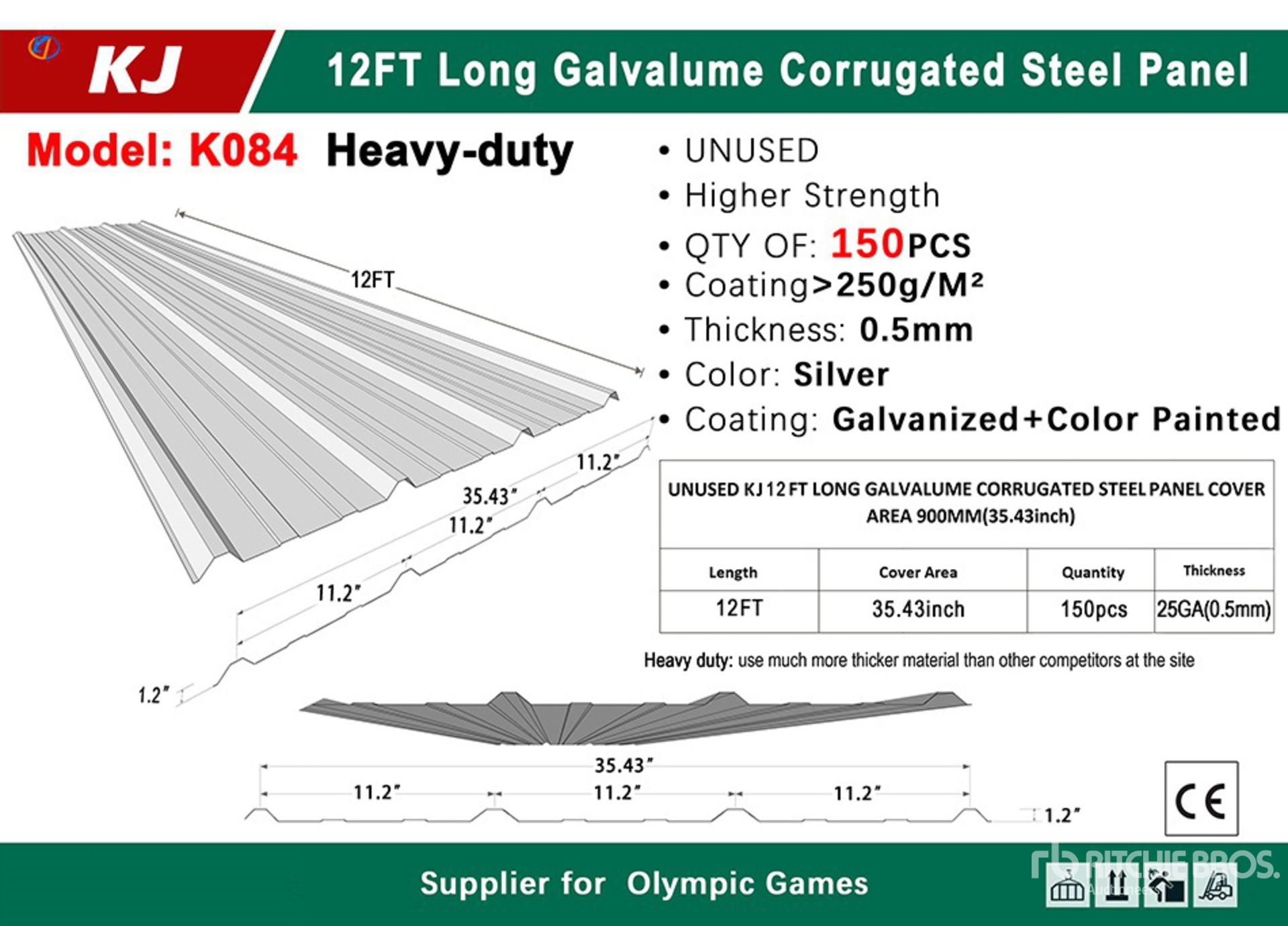 General Appearance with 